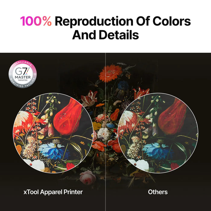 xTool Selected Apparel Printer Powder allows more consistent vibrancy with images compared to other DTF powders