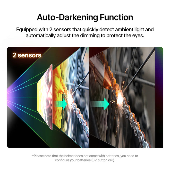 Equipped with 2 sensors that quickly detect ambient light and automatically adjust the dimming to protect the eyes.