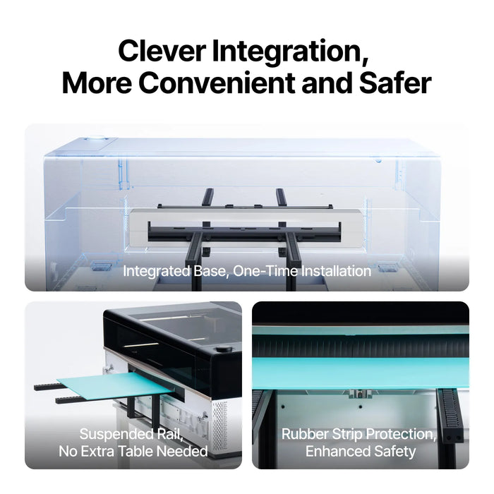Clever Integration, More convenient and Safer