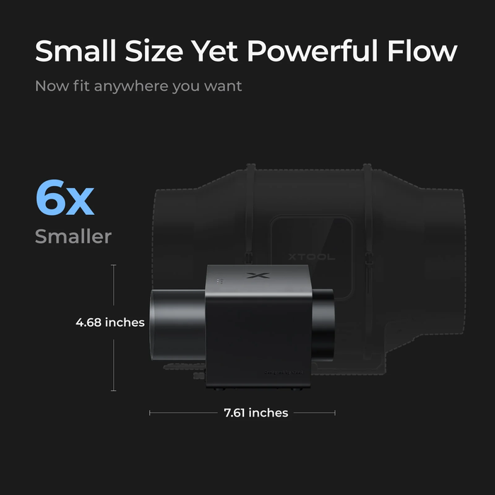 Small size yet powerful flow. 6x more compact than comparable fans at 4.68" height and 7.61" depth.