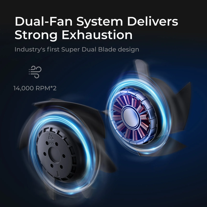 Dual-fan system delivers strong exhaustion with the industry's first Super Dual Blade design. 14,000 RPM*2