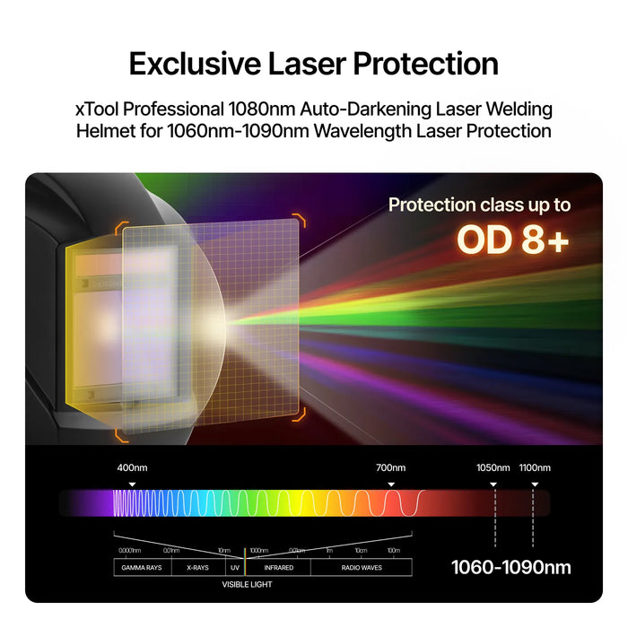 xTool Professional 1080nm Auto-Darkening Laser Welding Helmet for 1060nm-1090nm Wavelength Laser Protection