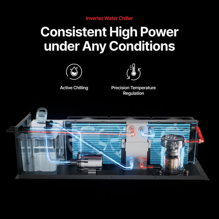 Consistent High Power under Any Conditions. Active Chilling. Precision Temperature Regulation. Inverter Water Chiller. 