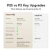 Other features are the same as the P2
