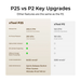 Other features are the same as the P2