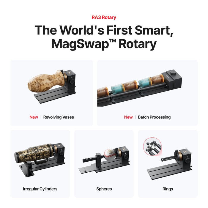 RA3 Rotary. The World's First Smart, MagSwap Rotary
