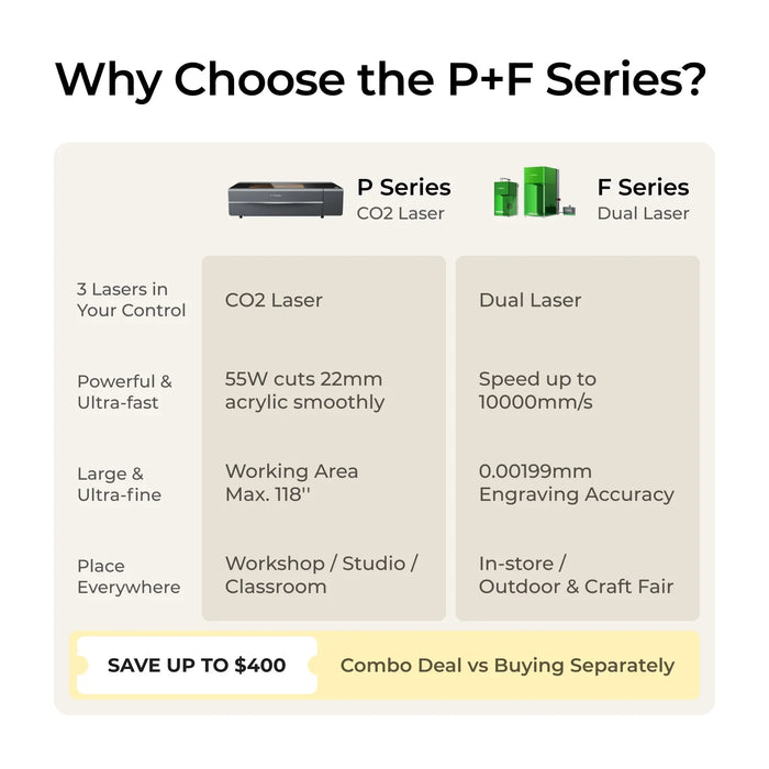 Comparison Chart