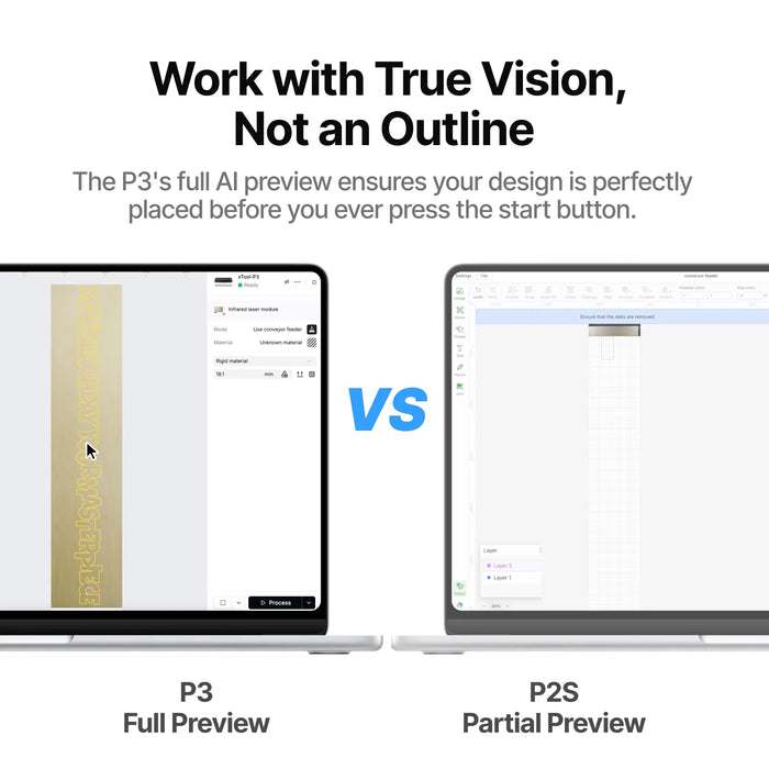 Work with True Vision, Not an Outline