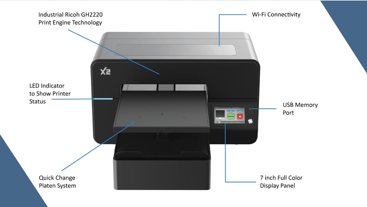 X2 DTG/DTF Printer