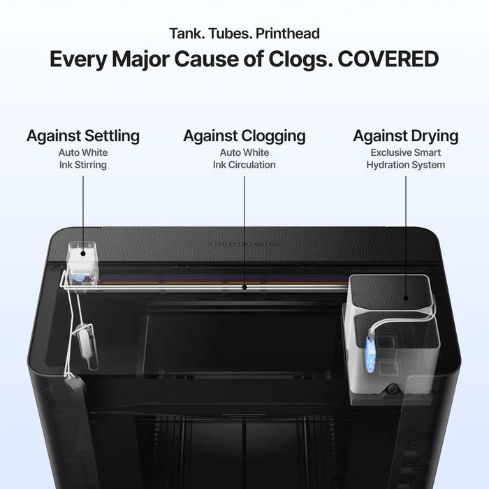 xTool O1 Omni Printer: The World’s First 4-in-1 Omni Printer [PRE ORDER]