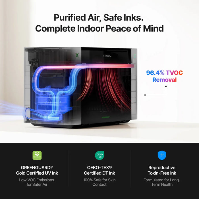 xTool O1 Omni Printer: The World’s First 4-in-1 Omni Printer [PRE ORDER]
