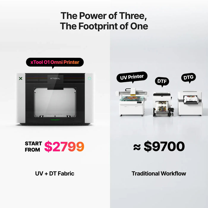 xTool O1 Omni Printer: The World’s First 4-in-1 Omni Printer [PRE ORDER]