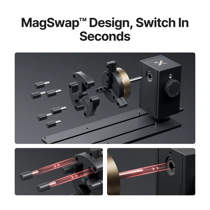 MagSwap Design - easily switch components for different use cases