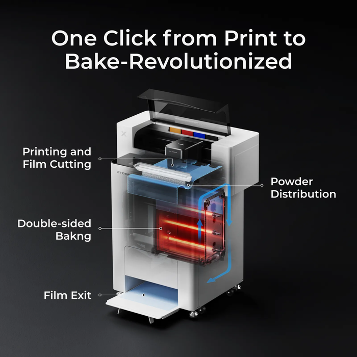 xTool OS1 Automatic Shaker Oven Machine