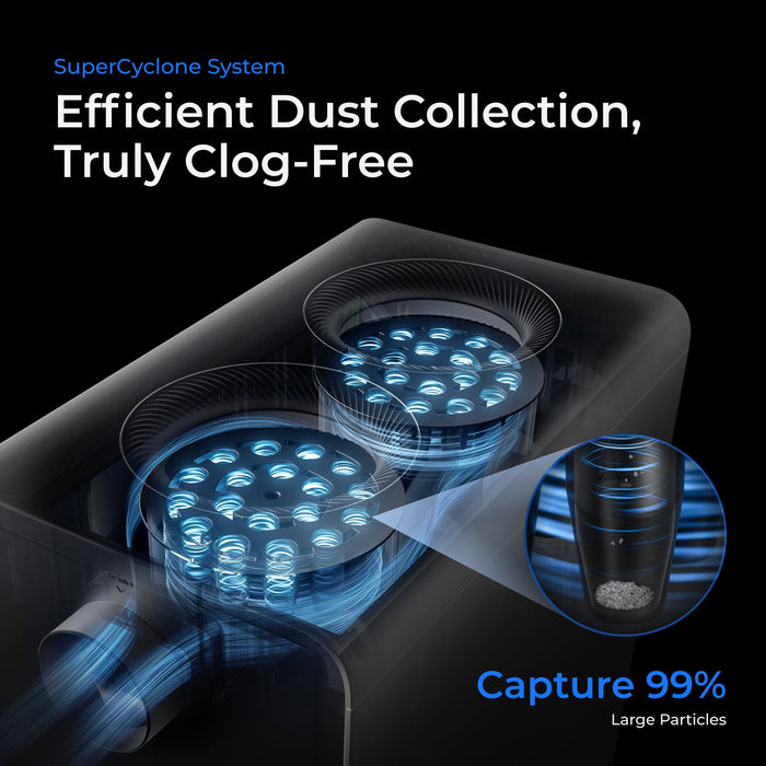 The SuperCyclone system's efficient dust collection means it's truly clog-free, and captures 99% of large particles.