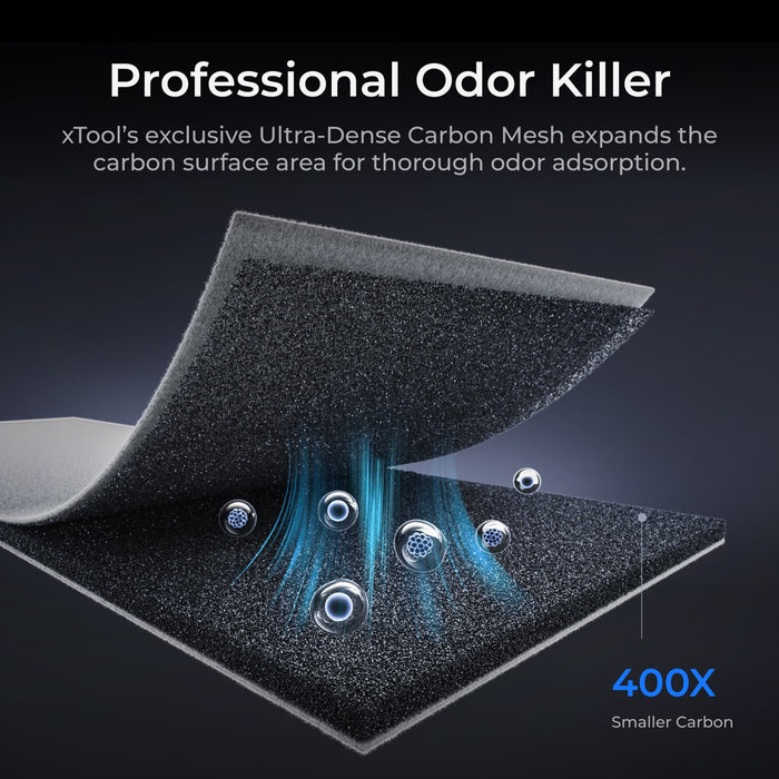 Professional odor killer: xTool's exclusive Ultra-Dense Carbon Mesh expands the carbon surface area for thorough odor adsorption. 400x smaller carbon.