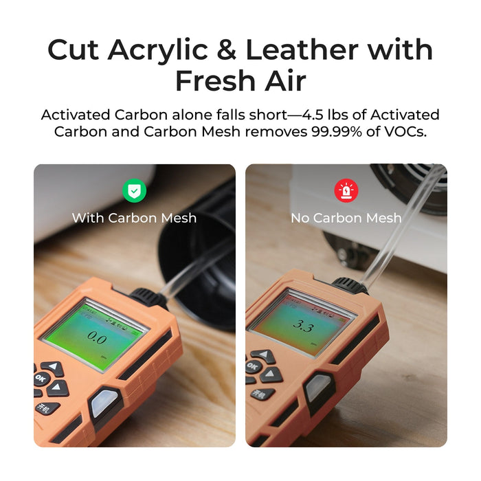 Cut acrylic and leather with fresh air. Activated carbon alone falls short - 4.5 lb of Activated Carbon and Carbon Mesh removes 99.99% of VOCs.