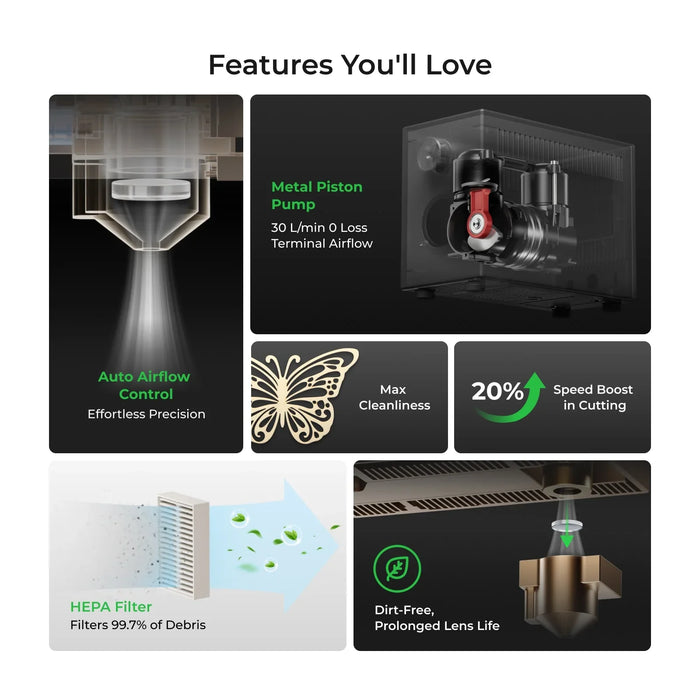 xTool Air-Compress features auto airflow control with effortless precision. Max cleanliness that boosts cutting speed by 20%. 